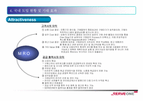 b2b 서브원 조사-12