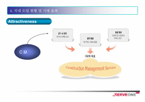 b2b 서브원 조사-13