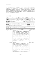 의사결정 수업모형에 의거한 초등 사회과 수업의 실제-7