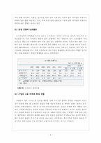 [노동경제학] 취업구조의 변화와 일자리 창출-10