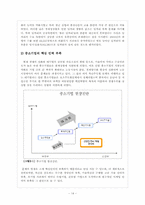 [노동경제학] 취업구조의 변화와 일자리 창출-15