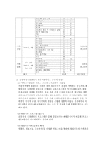 사회복지관 가족복지서비스-10