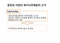 [도시복지문제] 도시복지행정시스템, 도시빈민복지사례-서울시-5