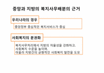 [도시복지문제] 도시복지행정시스템, 도시빈민복지사례-서울시-6