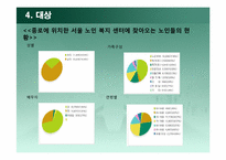 [노인교육론] 노인들을 위한 국악교육 프로그램-7