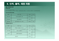 [노인교육론] 노인들을 위한 국악교육 프로그램-16