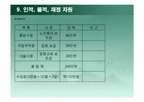 [노인교육론] 노인들을 위한 국악교육 프로그램-17