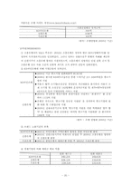 [경영학개론] 국내 은행시장 분석 보고서(국민은행과 신한은행을 중심으로)-20