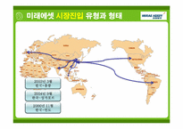 [국제경영] 미래에셋의 글로벌 전략에 관한 분석-8