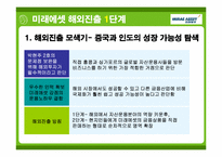 [국제경영] 미래에셋의 글로벌 전략에 관한 분석-9