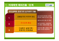 [국제경영] 미래에셋의 글로벌 전략에 관한 분석-16