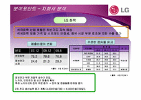 지주회사의 이해와 사례 분석-16