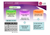 지주회사의 이해와 사례 분석-19