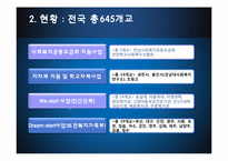 [임상사회사업기술론] 사회 복지 실천의 제반영역과 기관분석-2