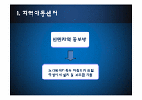 [임상사회사업기술론] 사회 복지 실천의 제반영역과 기관분석-7