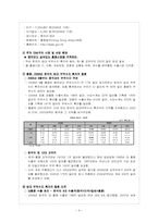 [국제마케팅]막걸리 칵테일 홍콩진출 전략-4