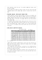 [국제마케팅]막걸리 칵테일 홍콩진출 전략-5