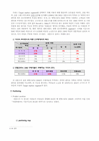 [마케팅]애경산업 2080치약의 감성 마케팅전략-8