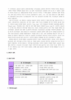 [마케팅]애경산업 2080치약의 감성 마케팅전략-10