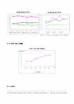 [마케팅]애경산업 2080치약의 감성 마케팅전략-20