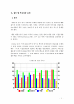 [마케팅]덴탈 크리닉 2080치약의 성공사례-14