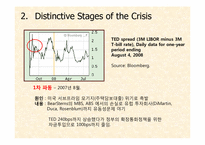 [위험관리]세계금융위기(미국 서브프라임 중심)-9