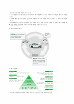 [생산운영관리] 현대자동차 품질경영-2