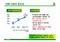 [경영조직과 CDM] 중국 CDM & 환경경영-8