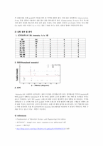 [신소재공학실험] 분말공정 학습, 소결유지시간에 따른 Cu분말체의 변화 분석-4