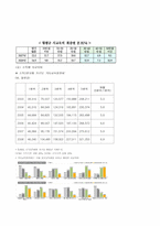 교육양극화의 원인, 극복 대안-4