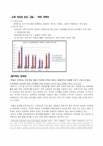 교육양극화의 원인, 극복 대안-6