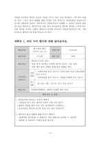 [놀이지도 연구계획서] 팽이를 통한 유아들의 행동 연구-12