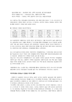 [재무이론] 국가부도-6