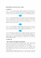 [재무이론] 국가부도-10