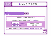 [인적자원개발론] 제7장 조직개발이론-9