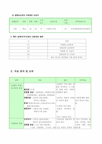 [지역사회간호학] 산업장 사례 간호과정적용-14