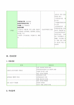 [지역사회간호학] 산업장 사례 간호과정적용-16