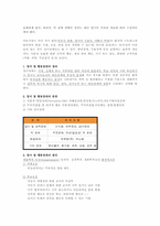 장애의 이해-시각장애, 청각장애, 학습장애, 정서 및 행동장애00-7