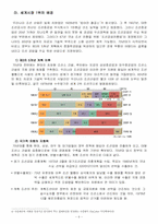 [산업경영의이해] 조선산업의 이해-6