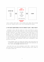 [인적자원관리] 연습문제 풀이 및 기업사례 분석-4