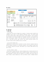 [정치와사회] 한나라당 들여다보기l-12