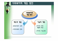 [학교사회복지론] 집단따돌림에 관한 고찰-12