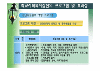 [학교사회복지론] 집단따돌림에 관한 고찰-14