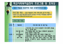 [학교사회복지론] 집단따돌림에 관한 고찰-19