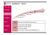 [기업평가]LG 이노텍-7