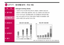 [기업평가]LG 이노텍-9