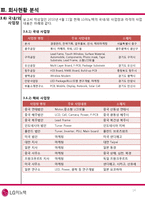 [기업평가]LG 이노텍-16