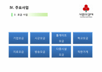 [사회복지]경기 사회복지 공동모금회 `사랑의 열매`기관분석-15