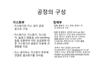 [에너지공업]석탄 가스화 공정-6