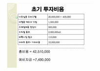 [사업계획서]고령화사회 노인인력을 이용한 실버택배 사업계획서-18